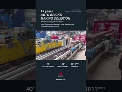 자동차 벽돌 만드는 솔루션